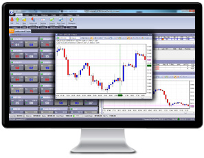 icts acttrader trading platform