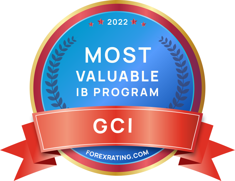 MOST VALUABLE IB PROGRAM 2022