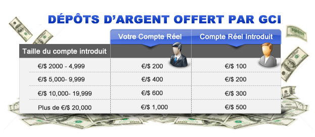 referral-table-fr